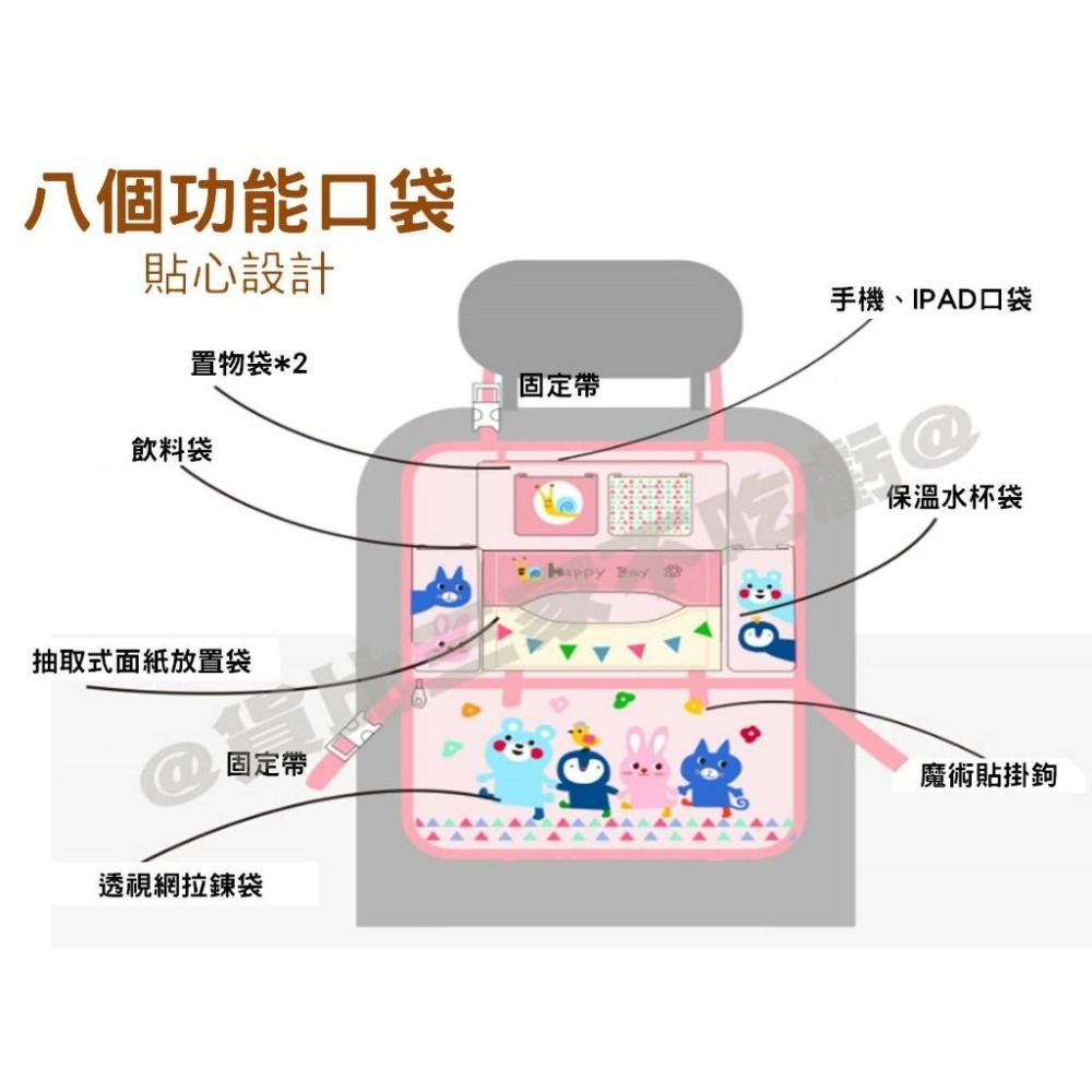 @貨比三家不吃虧@第二代車座椅掛袋 兒童車用品 卡通可愛置物袋 車上置物袋 汽車椅背收納袋 車掛媽媽包 寶寶用品收納-細節圖7