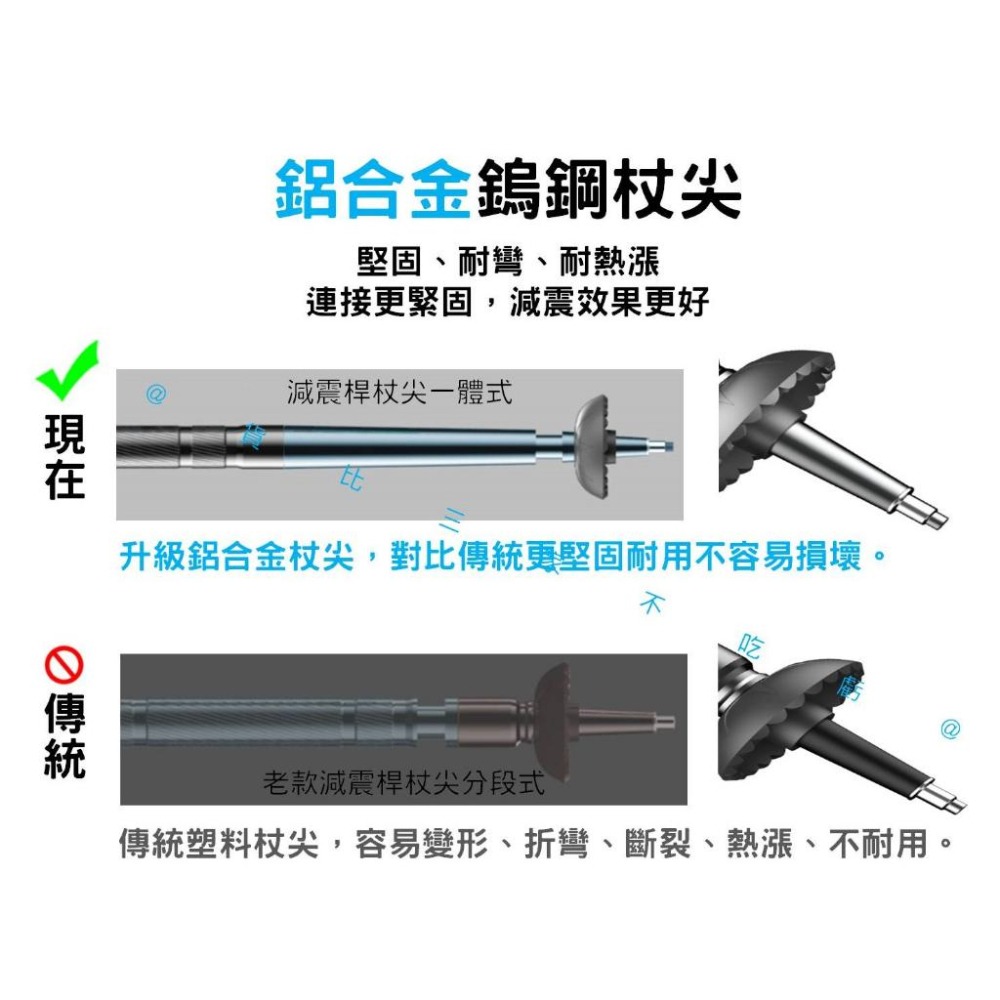 @貨比三家不吃虧@多功能登山杖 登山杖 鋁合金 多功能組合登山杖 戶外登山手杖 可拆卸棍 野外求生 超輕 爬山 行山杖-細節圖2