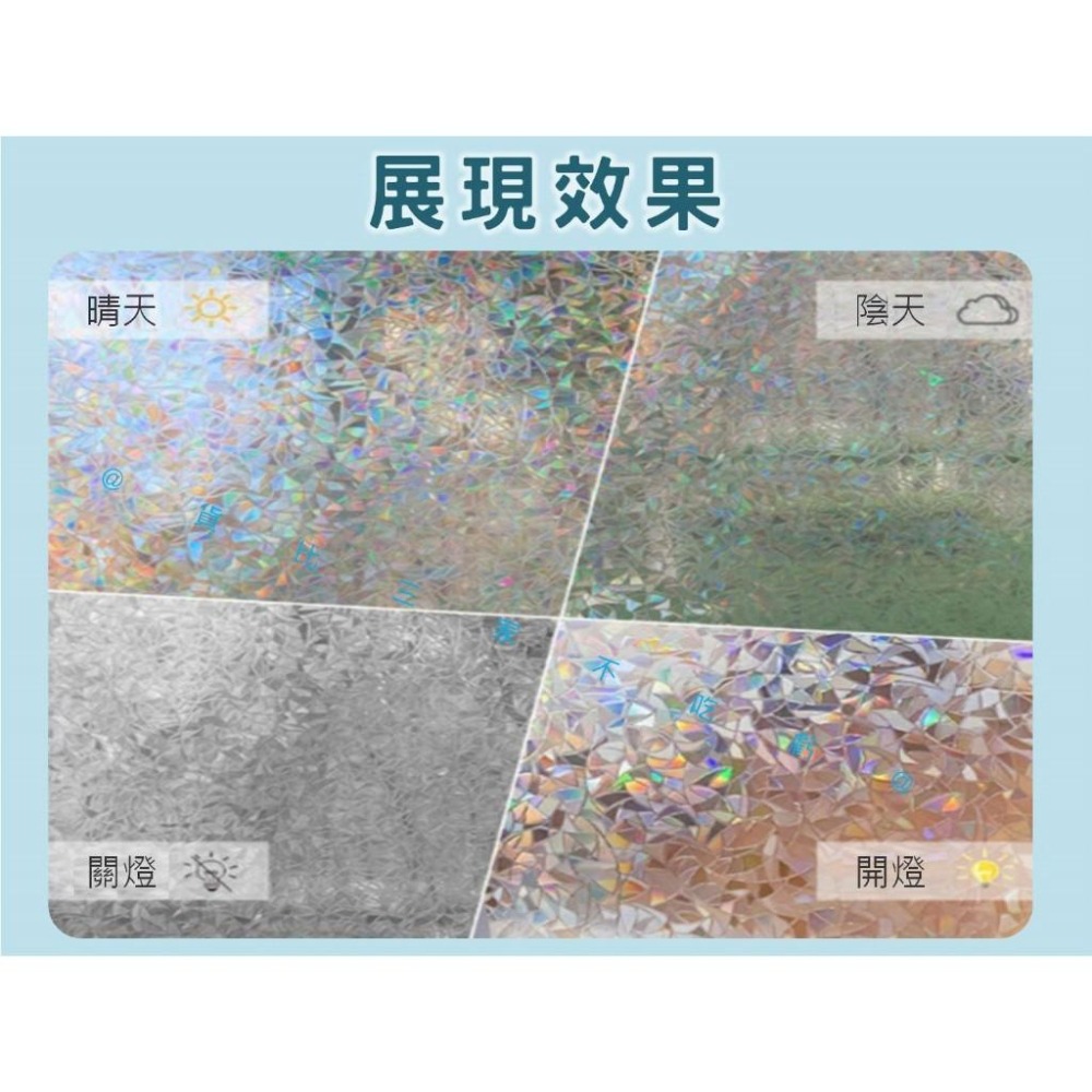 @貨比三家不吃虧@靜電玻璃貼膜 免膠靜電吸附玻璃貼 磿砂 玻璃牆 遮陽不透光窗貼 霧面毛玻璃 無膠靜電 客製化裁切-細節圖4