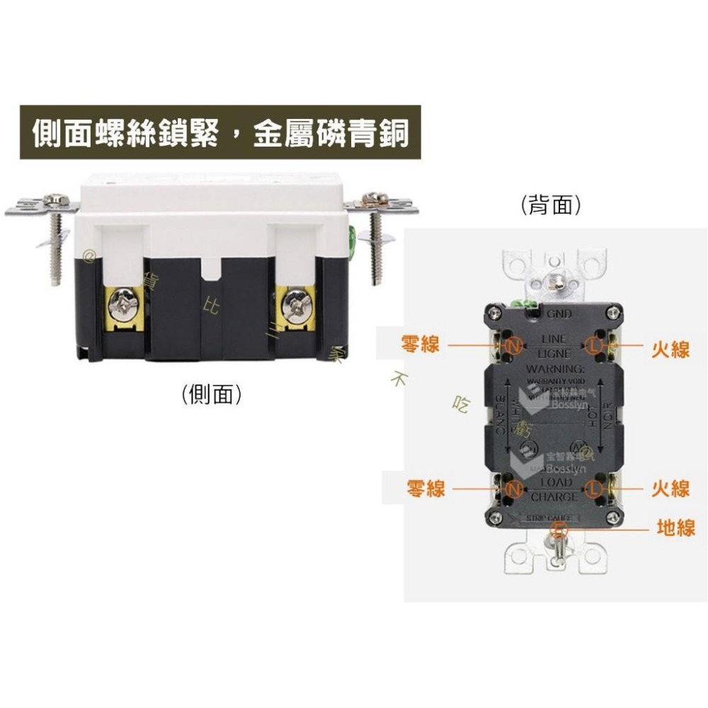 @貨比三家不吃虧@漏電保護插座 雙插附地 居家裝修 插座安全 雙連插座 插座蓋板 聯蓋暗插座 埋入式附接地插座 三孔-細節圖6