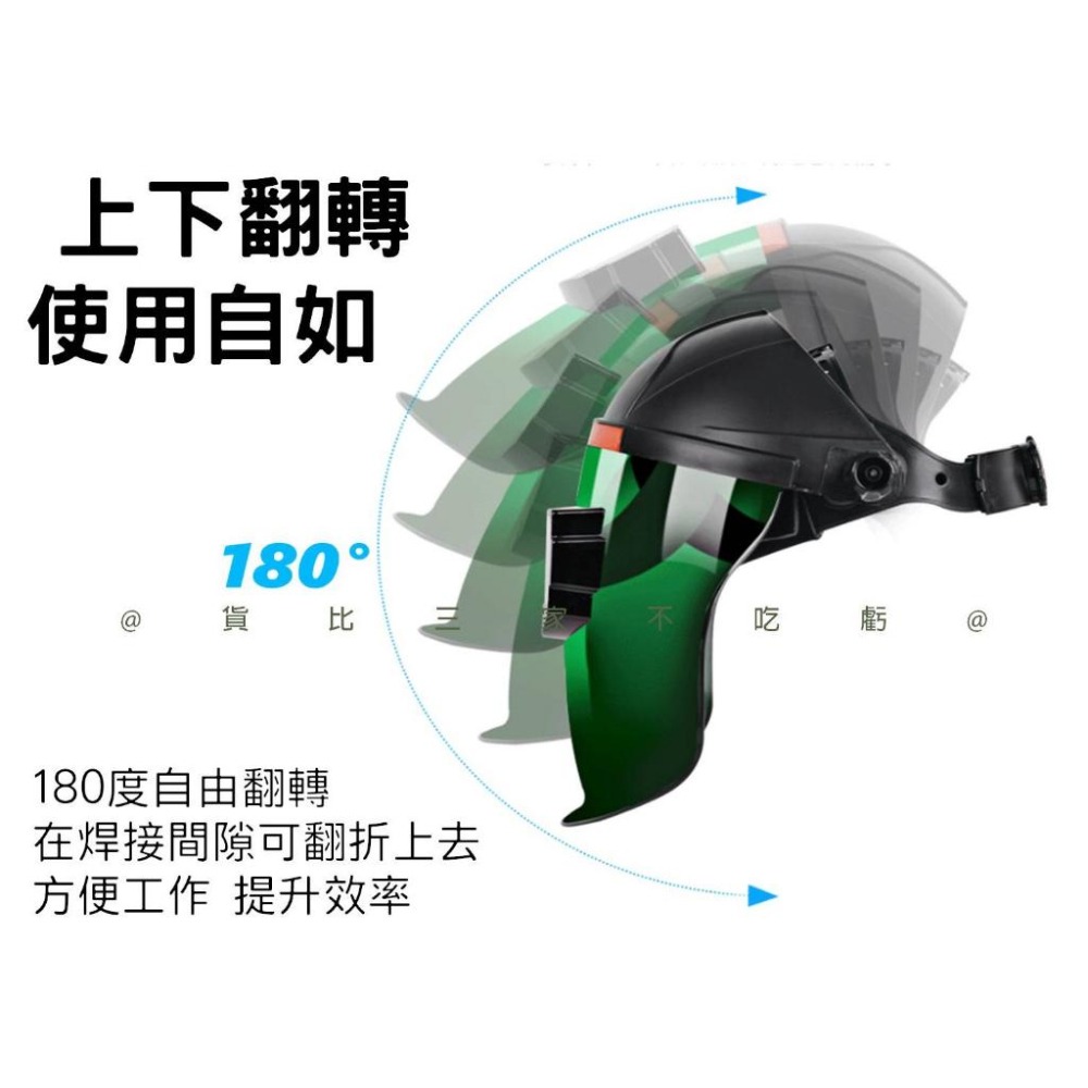 @貨比三家不吃虧@電焊面罩 太陽能自動變光電焊面罩 電銲面罩 全自動焊工防護焊帽 自動變光眼鏡防護罩 真彩 焊工 頭戴式-細節圖3