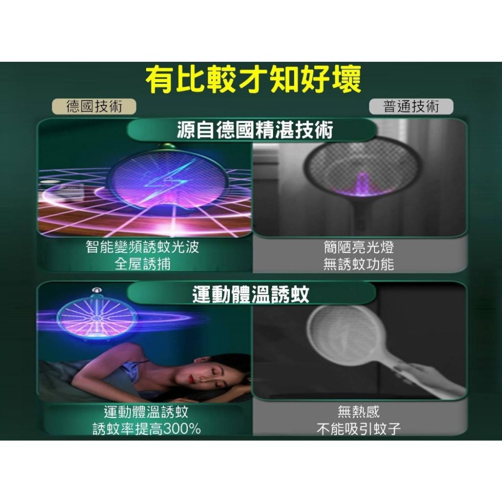 @貨比三家不吃虧@可站立電蚊拍 伸縮電蚊拍 摺疊電蚊拍 捕蚊拍 可掛可立 旋轉折疊電蚊拍 電擊式 安全電蚊拍 蒼蠅拍-細節圖6