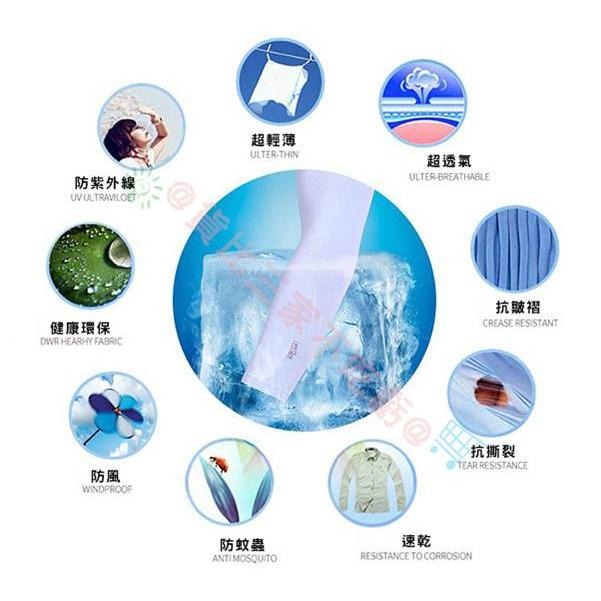 @貨比三家不吃虧@ Let＇s slim 冰絲袖套 涼感袖套 運動袖套 手臂套 吸濕排汗 冰絲 防曬 袖套 輕薄 彈性-細節圖3