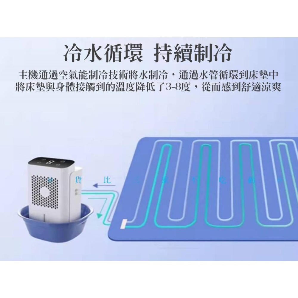 @貨比三家不吃虧@水冷床墊 水循環電冷毯 涼席 水冷冰墊 降溫 空調水床墊 水循環 宿舍 水冷墊 清涼水床墊 寵物睡床-細節圖2