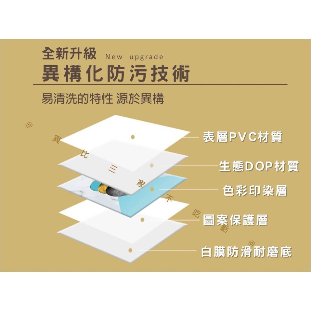 @貨比三家不吃虧@防水防油餐墊 pvc桌墊 軟玻璃塑膠桌布書桌墊 免洗桌墊 亮面桌墊 塑料餐桌墊 易清潔隔熱 軟玻璃桌布-細節圖3