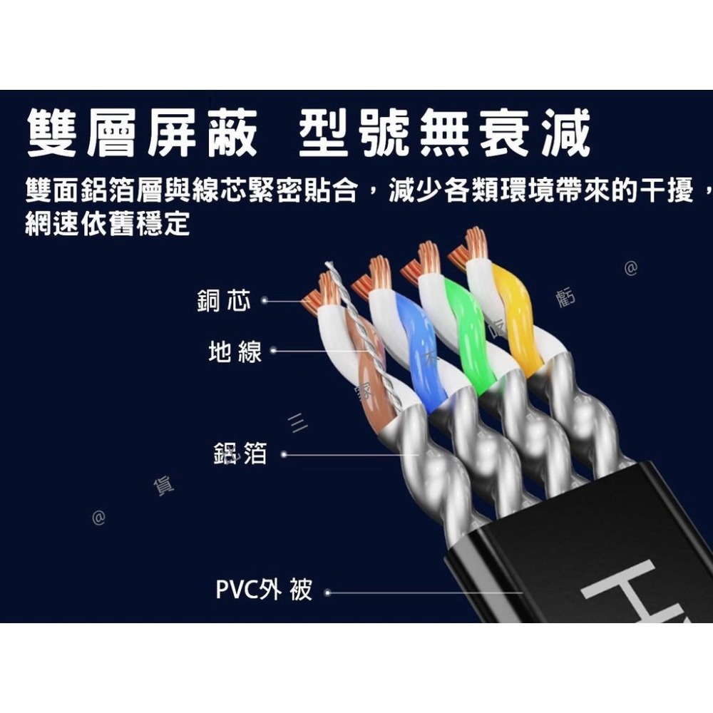 @貨比三家不吃虧@七類萬兆網線 CAT7 光速網路線 超薄高速扁線 高速網路 超屏蔽網路線 2米 寬帶線 超光速 超高速-細節圖3