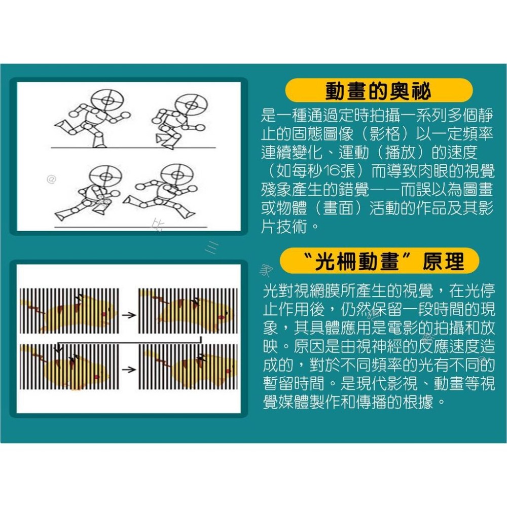 @貨比三家不吃虧@魔幻光柵動畫卡 紙上電影院 玩教具 3D光柵動畫 視覺遊戲 科學小實驗 智力開發 DIY發明 早教玩具-細節圖7