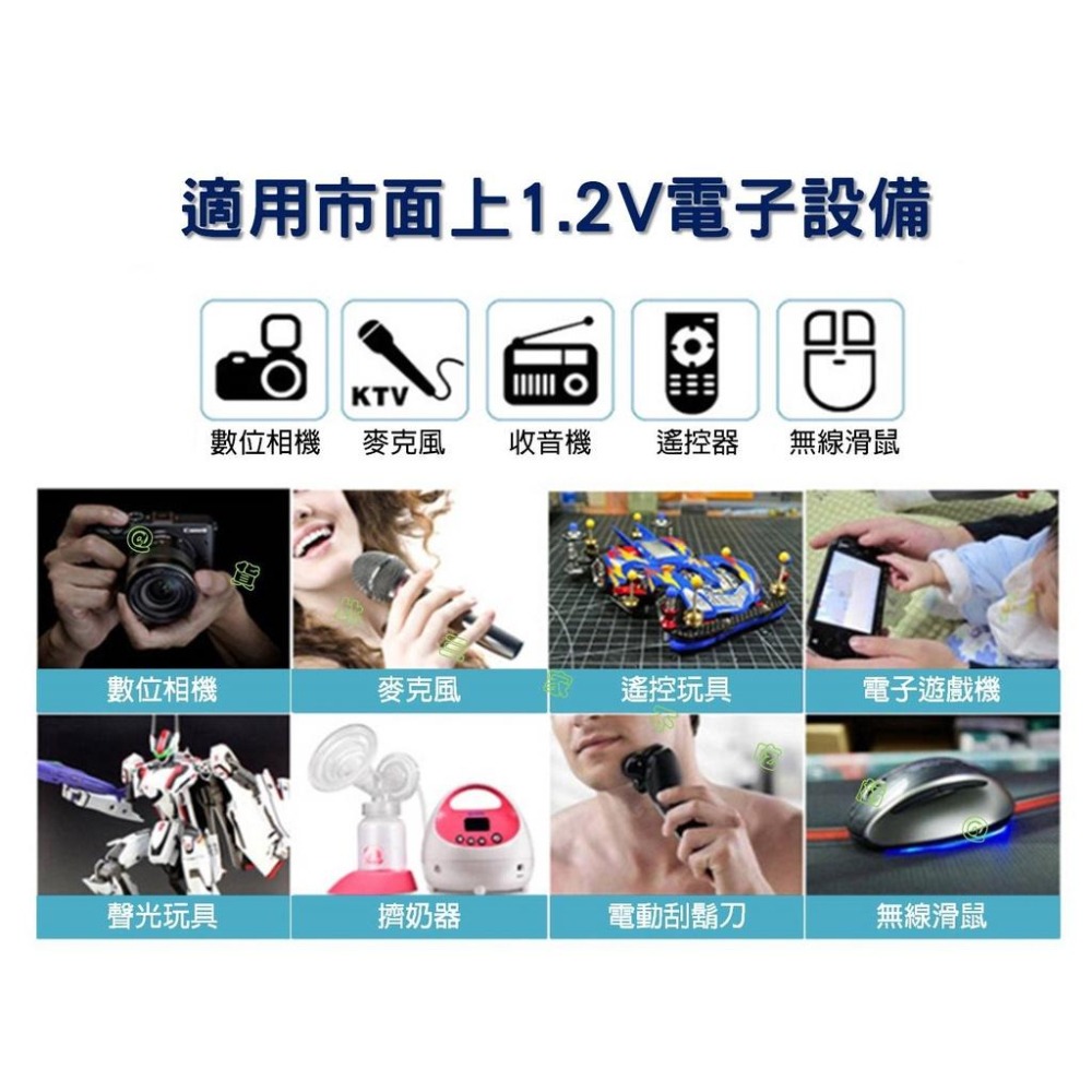 @貨比三家不吃虧@智能液晶鎳氫電池充電器 智能USB充電器 4個充電槽 支援單顆充電 充電座 可混充 1.2V充電器-細節圖2