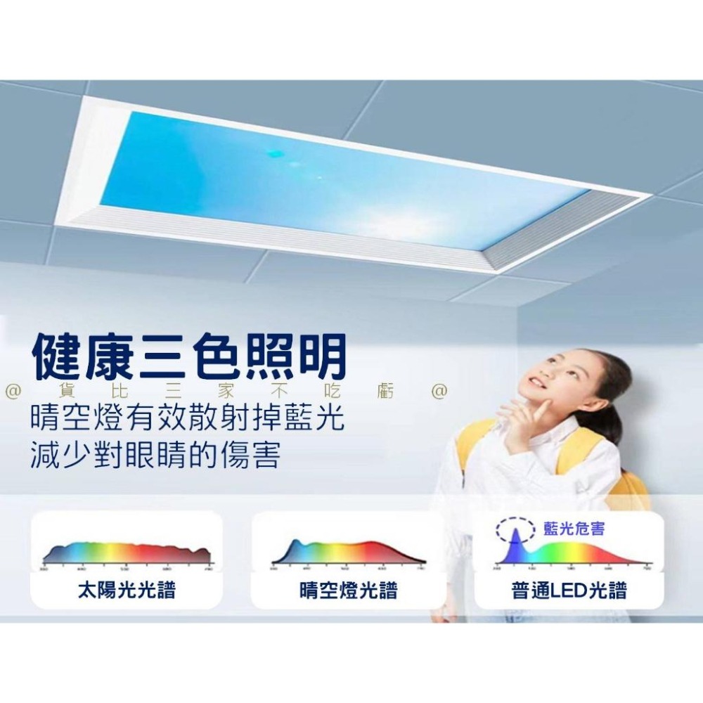 @貨比三家不吃虧@智能晴空燈 仿藍天晴空燈 簡約天空燈 二代青空燈 超薄天空燈 仿藍天黃昏 天貓精靈 語音控制 玄關-細節圖3