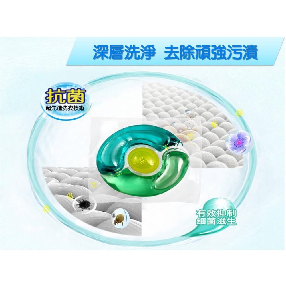 @貨比三家不吃虧@洗衣膠囊 洗衣凝珠 洗衣球 香氛洗衣膠囊 衣物芳香劑 香味洗衣精 三合一洗衣凝珠 洗衣香氛豆 留香珠-細節圖4