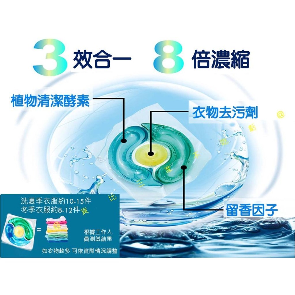 @貨比三家不吃虧@洗衣膠囊 洗衣凝珠 洗衣球 香氛洗衣膠囊 衣物芳香劑 香味洗衣精 三合一洗衣凝珠 洗衣香氛豆 留香珠-細節圖6