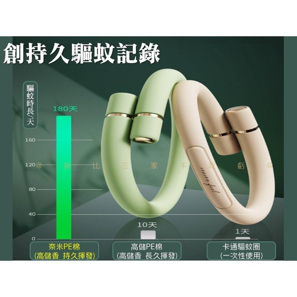 @貨比三家不吃虧@驅蚊矽膠手環 防蚊黑科技 防蚊貼 手鏈 隨身 天然植物配方 戶外防蟲用品 滅蚊手環 多彩防蚊手環-細節圖6