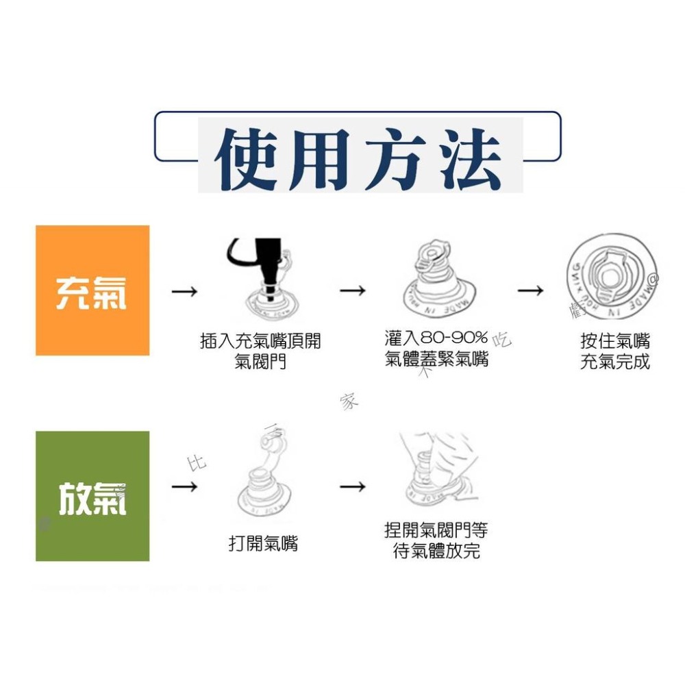 @貨比三家不吃虧@三角充氣靠墊 充氣沙灘椅充氣 充氣援助枕 充氣沙灘墊 可折疊 輕巧充氣三角靠墊 草地坐墊 旅行 沙灘墊-細節圖4