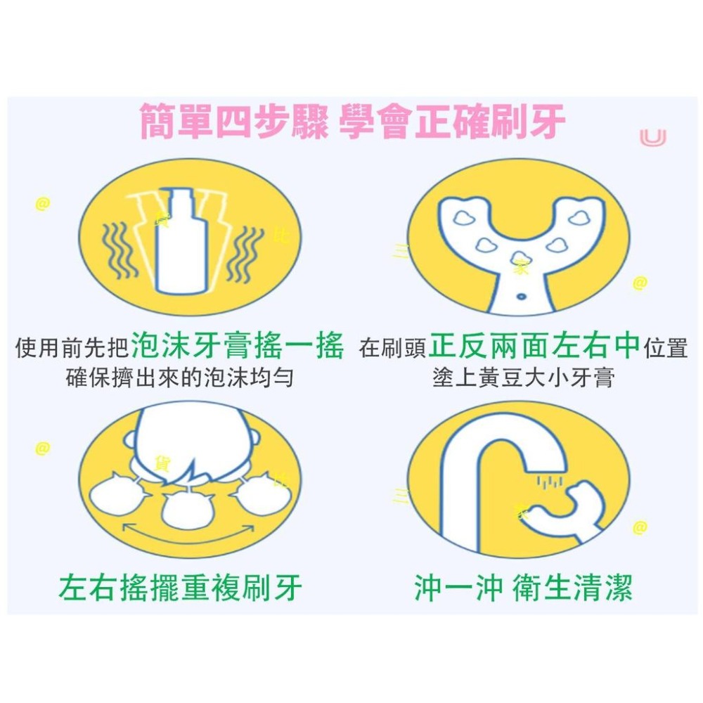 @貨比三家不吃虧@ 兒童Ｕ型牙刷 兒童牙刷 u型牙刷 牙刷 寶寶牙刷 幼兒牙刷 幼童牙刷 幼稚園 幼兒園 萬毛牙刷 開學-細節圖7
