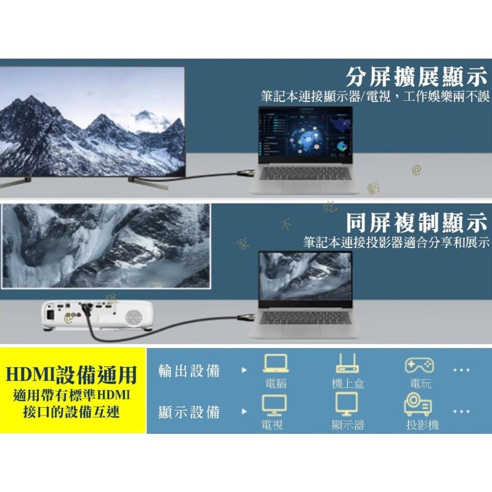 @貨比三家不吃虧@8K影音傳輸線 hdmi 2.1影音傳輸線 4K線 2.1版 高清 編織款 影音連接線 高清線 投影機-細節圖3
