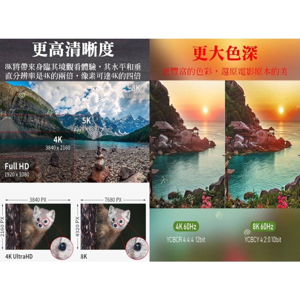 @貨比三家不吃虧@8K影音傳輸線 hdmi 2.1影音傳輸線 4K線 2.1版 高清 編織款 影音連接線 高清線 投影機-細節圖6
