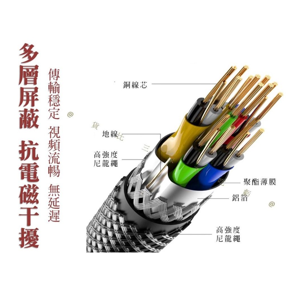 @貨比三家不吃虧@8K影音傳輸線 hdmi 2.1影音傳輸線 4K線 2.1版 高清 編織款 影音連接線 高清線 投影機-細節圖7