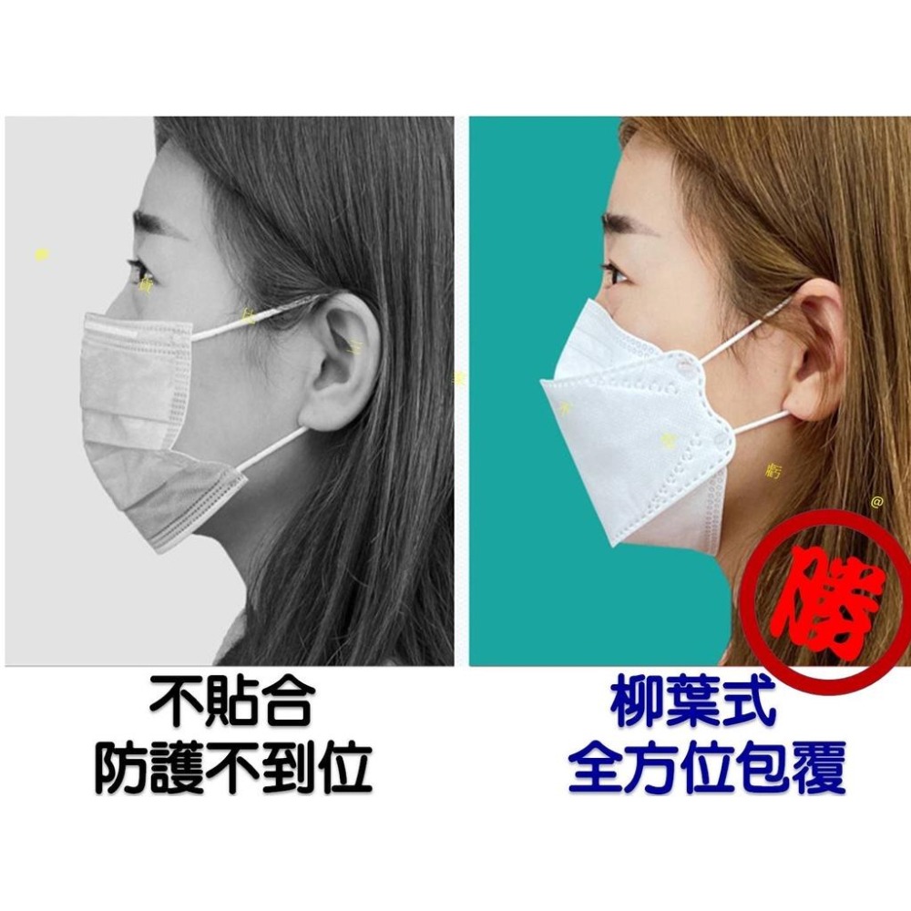 @貨比三家不吃虧@韓版KF94成人立體口罩 魚型口罩 魚嘴柳葉折疊 3D立體口罩 四層口罩 獨立包裝 face mask-細節圖2