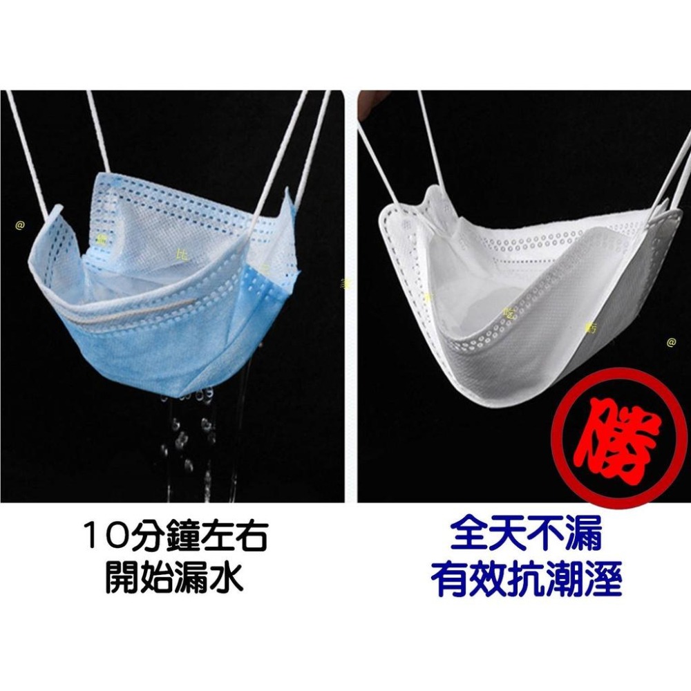@貨比三家不吃虧@韓版KF94成人立體口罩 魚型口罩 魚嘴柳葉折疊 3D立體口罩 四層口罩 獨立包裝 face mask-細節圖4