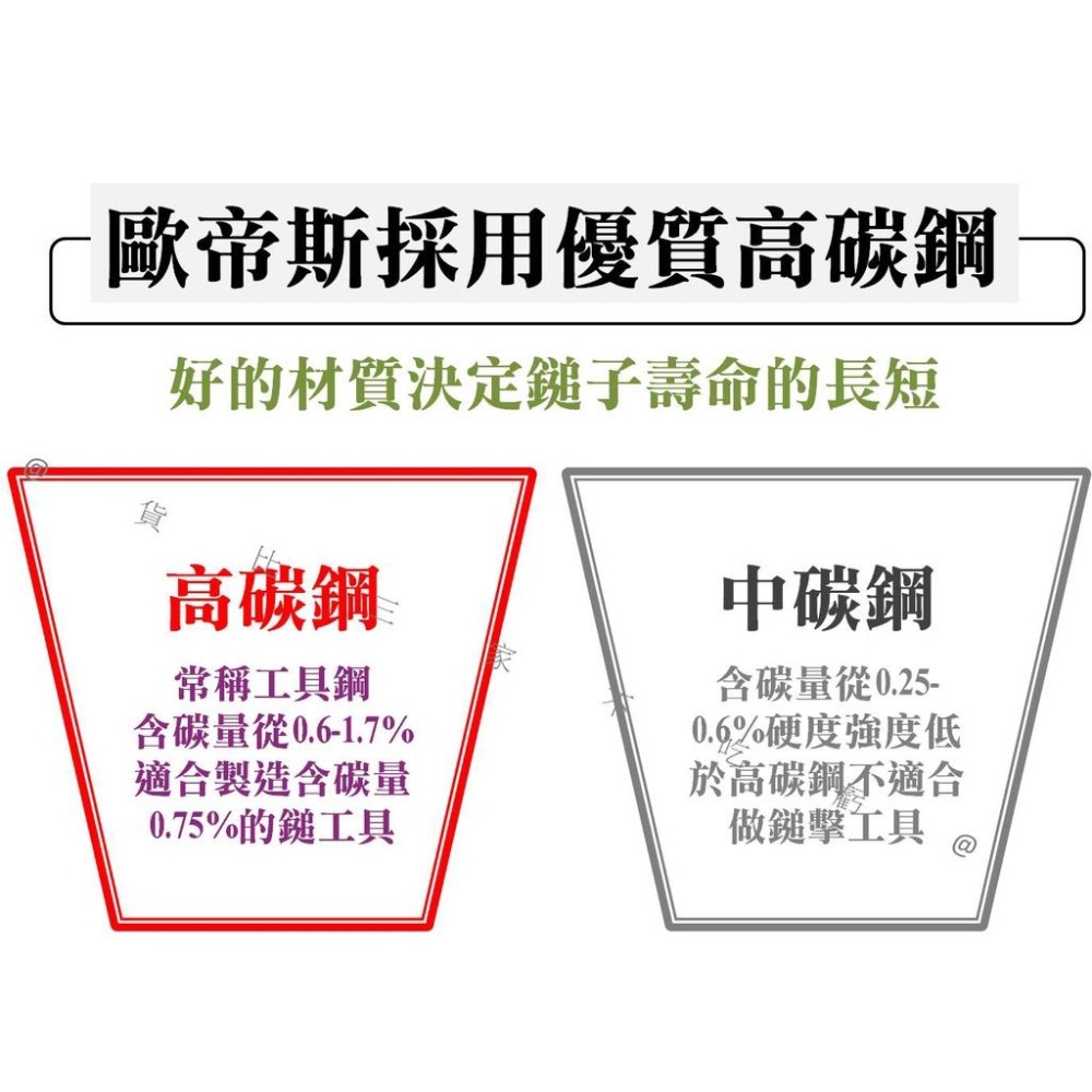 @貨比三家不吃虧@多功能羊角鎚 羊角錘 拔釘錘 迷你錘 救生錘 強磁方頭 羊角槌 板模錘 起隊錘 木工榔頭 居家裝潢-細節圖6