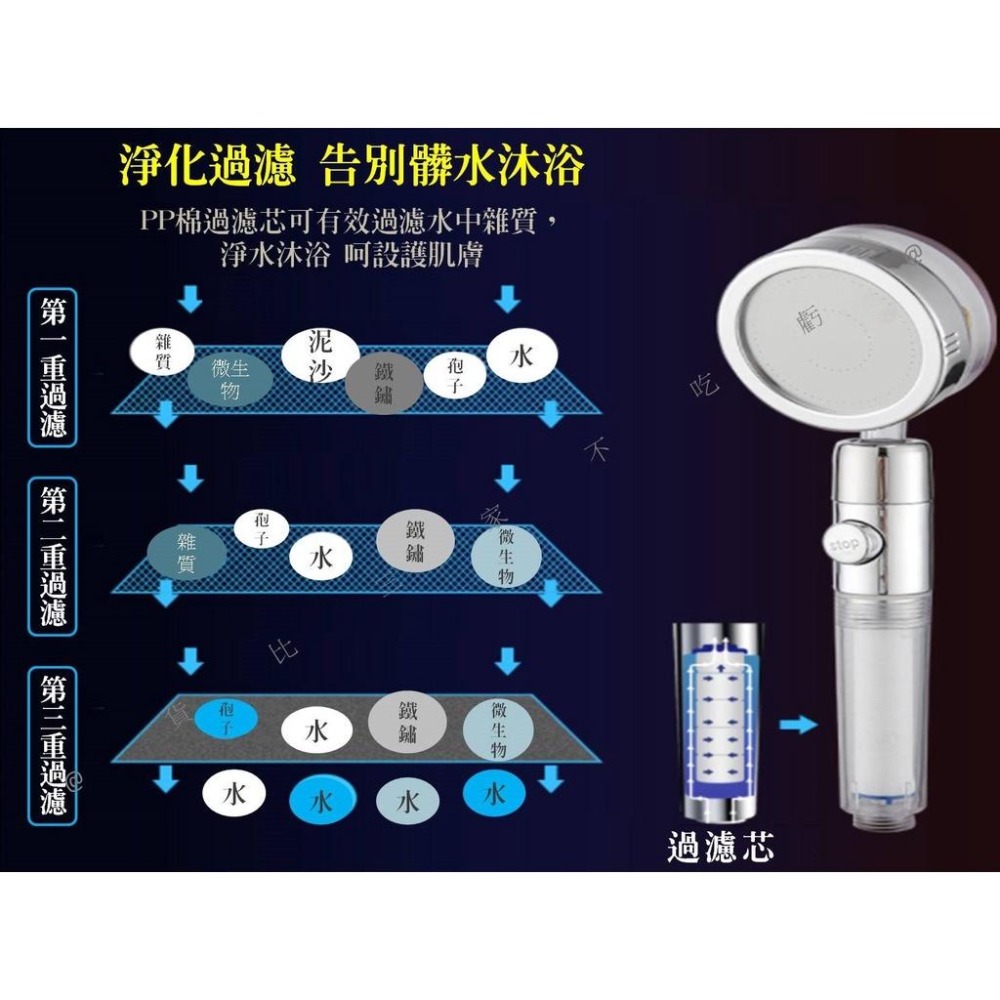 @貨比三家不吃虧@渦輪增壓蓮蓬頭 增壓過濾蓮蓬頭 花灑 省水蓮蓬頭 附濾芯 多功能蓮蓬頭 灑水噴頭 家用必備 過濾花灑-細節圖6