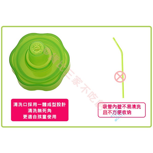 @貨比三家不吃虧@ 奶嘴轉換器 寶特瓶蓋 防嗆瓶蓋 兒童飲水器 瓶蓋轉換器 飲水器 防漏瓶蓋 兒童保特瓶蓋 瓶裝水-細節圖4