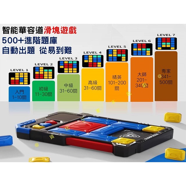 @貨比三家不吃虧@智能華容道滑塊遊戲 電子拼圖 磁性玩具 益智華容道 闖關玩具 桌遊 好攜帶 磁力迷盤 邏輯思維遊戲 數-細節圖2