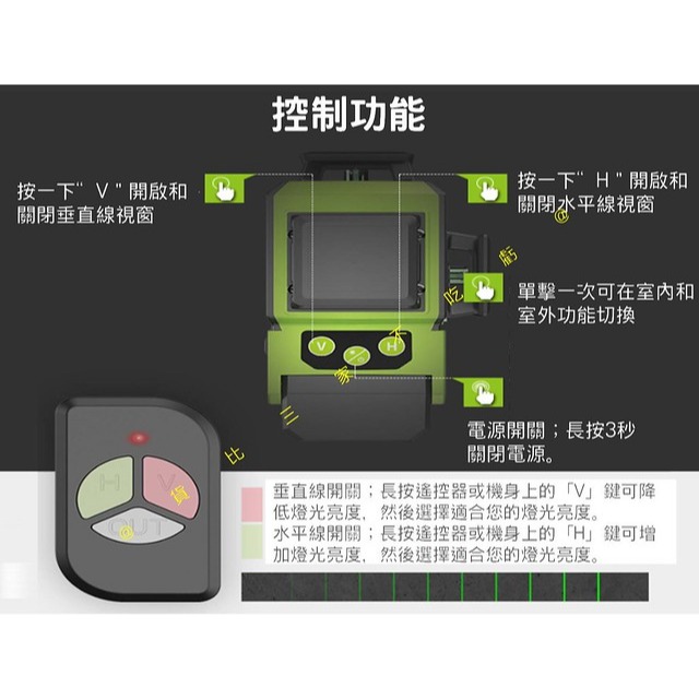 @貨比三家不吃虧@LFINE4D16線雷射水平儀 平衡尺 綠光水平儀 水平尺 水泡儀 平移台 打線工具 支架平臺 觸控式-細節圖5