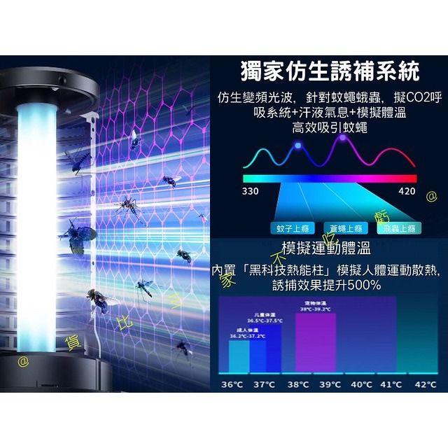 @貨比三家不吃虧@火箭筒捕蚊燈 電擊式滅蚊燈 誘蚊燈 家用滅蚊燈 雙重滅蚊 防蚊燈 LED照明燈 兩用燈 外出 可吊掛-細節圖5