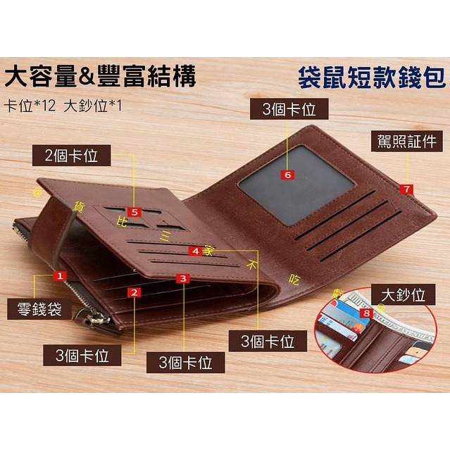 @貨比三家不吃虧@袋鼠短款錢包 袋鼠錢包 豎款錢夾 多卡位錢包 男女錢包 斌利袋鼠錢包 防盜刷 一包三用 簡約 中夾-細節圖5