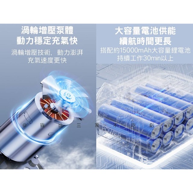 @貨比三家不吃虧@鋰電充氣機 鋰電充氣泵 汽車用 便攜式輪胎打氣泵 夜間照明 充氣寶 迷你手持 胎壓偵測 戶外打氣機-細節圖8