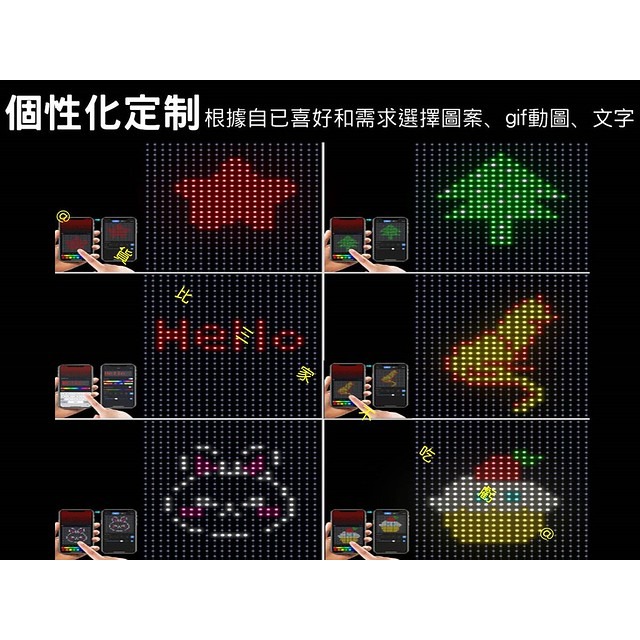 @貨比三家不吃虧@LED幻彩窗簾燈 LED窗簾大螢幕 多功能仙女窗簾燈 RGB 打字燈 戶外裝飾燈 幻彩 編程 涂鴉燈-細節圖5