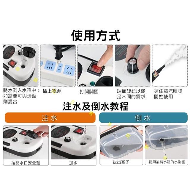 @貨比三家不吃虧@高壓清洗機 全自動高壓馬達洗車機 洗水溝 短版扳機鎖釦式 自吸兩用噴水槍 兩用清洗機 洗車噴水槍-細節圖6