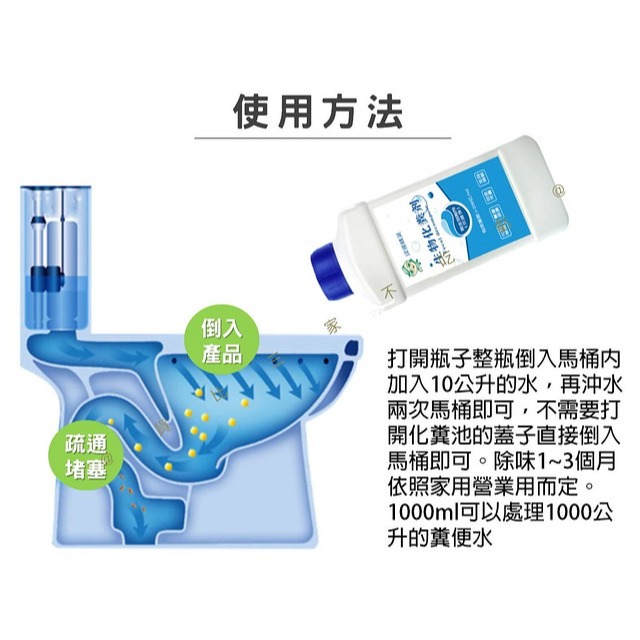 @貨比三家不吃虧@生物化糞劑 生物化糞池化糞劑 廁所衛生間除臭劑 馬桶化糞池生物分解劑 疏通 生物發酵 清潔大掃除-細節圖8