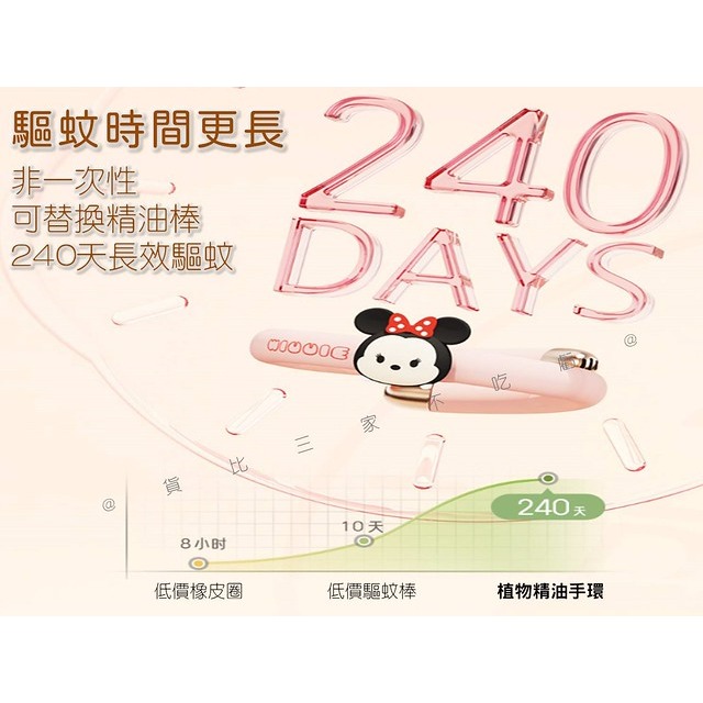 @貨比三家不吃虧@迪士尼卡通驅蚊手環 長效防蚊 迪士尼驅蚊手環 防蚊手環 戶外防蚊蟲手鏈 手環驅蚊器 夏日必備 防蚊扣-細節圖3