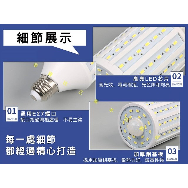 @貨比三家不吃虧@人體感應玉米燈 360度發光 LED紅外線人體感應燈 節能省電 光源感應 白光 智慧感應燈 照明燈-細節圖7
