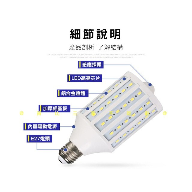 @貨比三家不吃虧@人體感應玉米燈 360度發光 LED紅外線人體感應燈 節能省電 光源感應 白光 智慧感應燈 照明燈-細節圖8