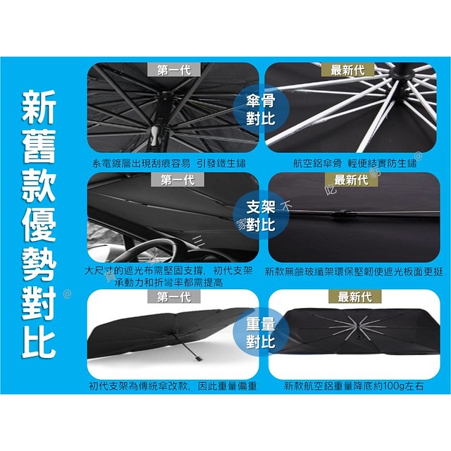 @貨比三家不吃虧@車用遮陽傘 汽車遮陽傘 超隔熱 無中棒 拉環式設計 1秒安裝 汽車防曬 汽車隔熱檔 遮光板 汽車用品-細節圖6