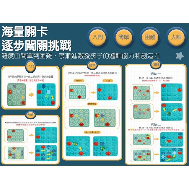 @貨比三家不吃虧@迴力恐龍車軌道迷宮桌遊 築路闖關車迷宮迴力軌道遊戲 早教益智玩具 迷宮桌遊 益智教具 軌道拼接迴力車-細節圖7