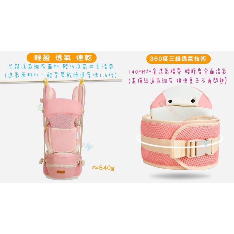 @貨比三家不吃虧@ 愛貝禮嬰兒腰凳背帶 前抱式寶寶腰凳 小孩抱帶 背巾 背帶 護頸墊 護頭墊 頸椎-細節圖2