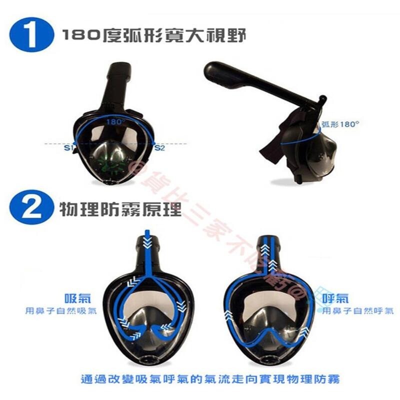 @貨比三家不吃虧@ 浮潛呼吸面罩 成人潛水裝備 浮潛面罩 潛水面罩 浮潛蛙鏡 潛水蛙鏡 浮潛泳鏡 潛水泳鏡 浮潛裝備-細節圖3