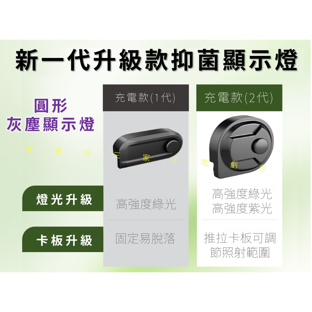 @貨比三家不吃虧@圓形灰塵顯示燈 戴森吸塵器顯塵燈 通用 洗地機 大掃除 螢幕貼膜 雷射光顯塵燈 螢光燈 雷射光 黑科-細節圖7