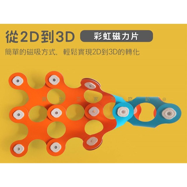 彩虹磁力片 幾何圖形組 磁力片積木 高質感建構式教具 軟磁片 3d百變磁力片 生日禮物 空間感培養 磁吸積木 啟蒙玩具-細節圖2