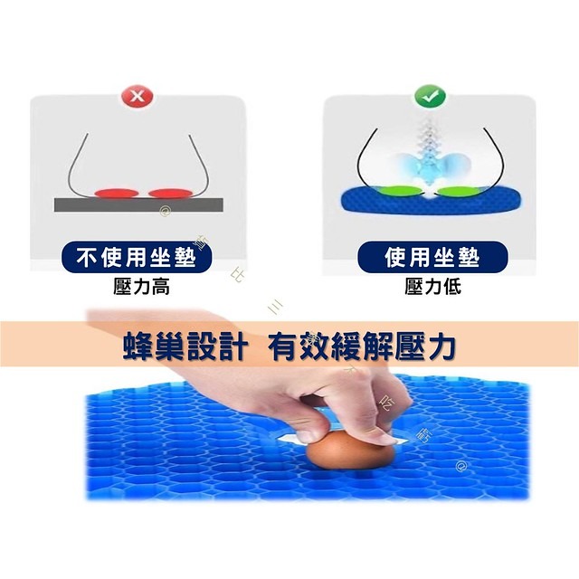 @貨比三家不吃虧@3D蜂巢凝膠坐墊 機車凝膠坐墊 機車墊 外送神器 通風坐墊 蜂巢椅墊 冰涼墊 防曬-細節圖3