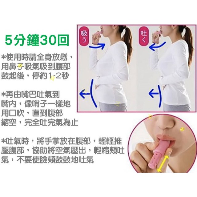 @貨比三家不吃虧@ 三段式腹式呼吸器 日本 CALORIE BREATH 卡路里呼吸 呼吸輔助器 呼吸練習器 臉部運動-細節圖4