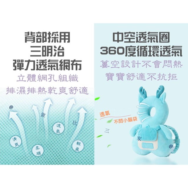 @貨比三家不吃虧@ 寶寶防摔護頭枕 嬰兒防摔枕 幼兒頭部保護枕 新生兒學步車保護 學坐防撞護頭帽 嬰兒翅膀防摔墊 彌月禮-細節圖4