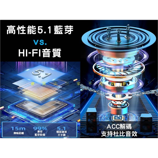 @貨比三家不吃虧@無線藍芽耳機 運動藍牙耳機 液晶LED顯示 無線耳機 大充電倉 配件 蘋果安卓可用 生日禮物 久戴不痛-細節圖7