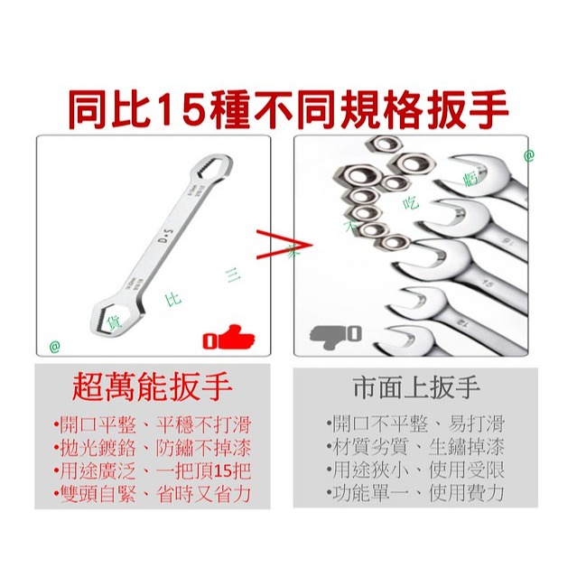 @貨比三家不吃虧@ 雙頭自緊多用扳手 多功能梅花扳手 萬用活動扳手 快速雙頭呆板子 自緊扳手 可調整 六角扳手 板體厚實-細節圖3