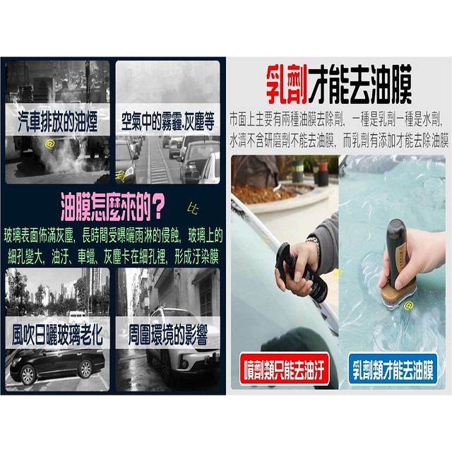 @貨比三家不吃虧@ 擋風玻璃清潔劑 玻璃油膜去除劑 玻璃驅雨劑 玻璃防霧劑 玻璃驅雨器 玻璃防雨劑 汽車擋風玻璃 車用-細節圖2