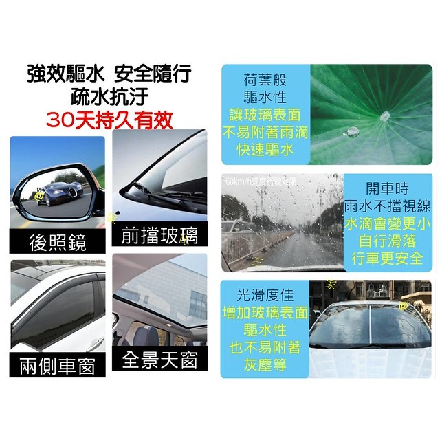 @貨比三家不吃虧@ 擋風玻璃清潔劑 玻璃油膜去除劑 玻璃驅雨劑 玻璃防霧劑 玻璃驅雨器 玻璃防雨劑 汽車擋風玻璃 車用-細節圖4